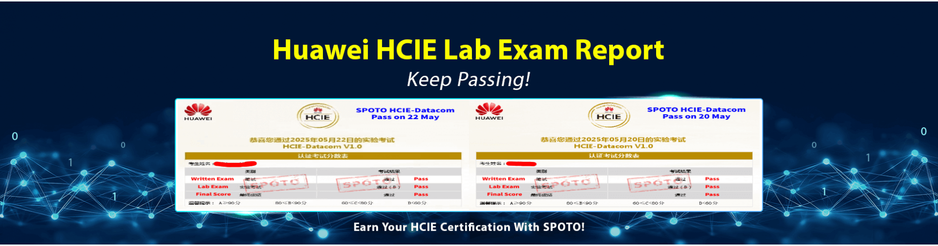 Huawei Pass Report