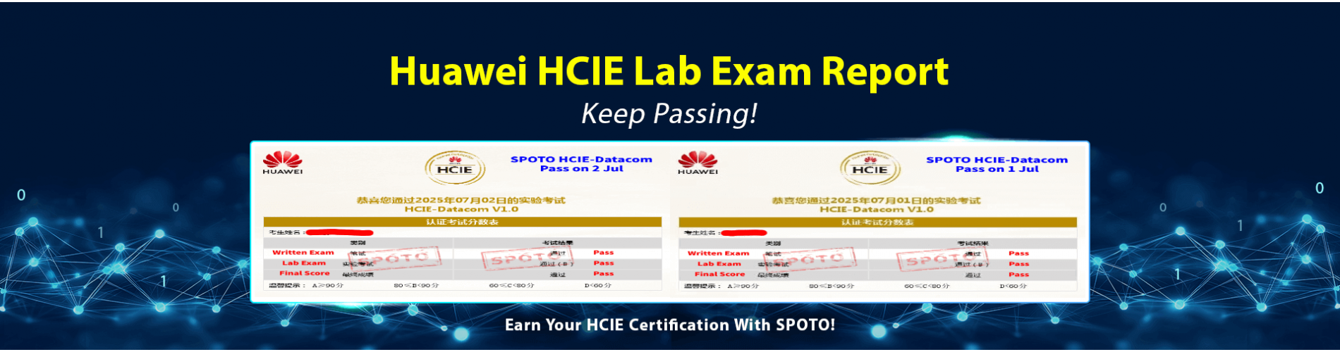 Huawei Pass Report